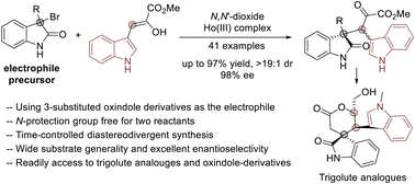Graphical abstract: Asymmetric catalytic concise synthesis of 3-(3-indolomethyl)-oxindoles for the construction of trigolute analogs