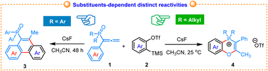 Graphical abstract: Substituent-dependent [4+2] or [2+2] cycloadditions of phenylallenyl phosphine oxides with arynes