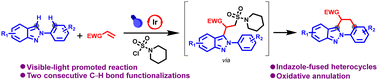 Graphical abstract: Non-directed oxidative annulation of 2-arylindazoles with electron deficient olefins via visible light photocatalysis