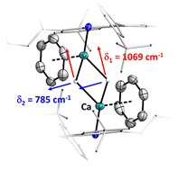 Graphical abstract: CO reduction by calcium and ytterbium hydride complexes with a bulky monodentate carbazolyl ligand
