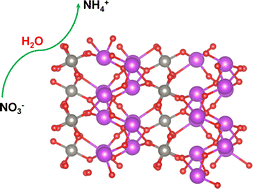 Graphical abstract: Oxygen vacancies in Bi2WO6 enable robust nitrate reduction reaction catalysis