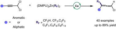 Graphical abstract: Copper-catalyzed perfluoroalkylation of propargyl gem-dichlorides