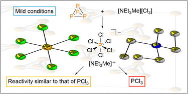 Graphical abstract: A polychloride-enabled synthesis of [NEt3Me][PCl6] serving as a potential PCl3-storage and PCl5-reagent