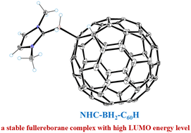 Graphical abstract: NHC-BH2-C60H: synthesis, characterization and electrochemical properties of the N-heterocyclic-carbene-stabilized fullerene–borane complex