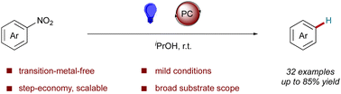 Graphical abstract: Transition-metal-free photochemical reductive denitration of nitroarenes
