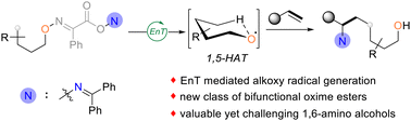 Graphical abstract: EnT mediated alkoxy radical generation: the construction of 1,6-amino alcohols using bifunctional oxime esters