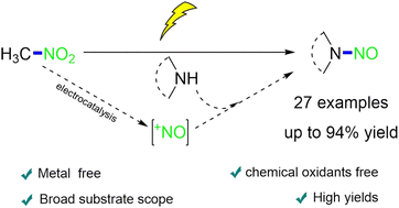 Graphical abstract: Electrochemical synthesis of nitrosation compounds using CH3NO2 as a nitroso reagent