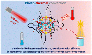 Graphical abstract: A sandwich-like heterometallic Fe7Sn6 oxo cluster constructed by tessellation of an Anderson-like {Fe7} wheel for near-infrared photothermal conversion