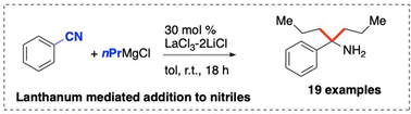 Graphical abstract: Convenient lanthanum-mediated synthesis of bulky tert-alkyl amines from nitriles