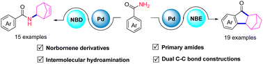 Graphical abstract: Palladium-catalyzed annulation and intermolecular hydroamination involving norbornene derivatives: synthesis of indanones and N-alkylamines