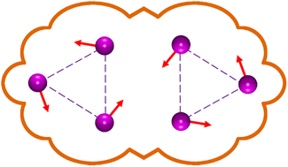 Graphical abstract: Coupling Dy3 toroics in macrocycles