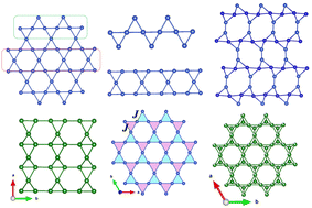 Graphical abstract: Kagomé lattice compounds and their related systems