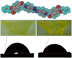 Graphical abstract: Crystal-to-crystal polymorphic phase transition in a cocrystal accompanied by expansion and surface wettability change