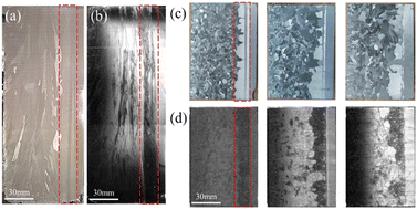 Graphical abstract: Construction of functional grain boundary clusters for casting large-size and high-quality monocrystalline silicon ingots