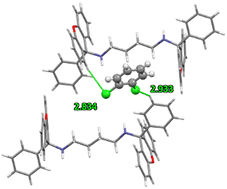 Graphical abstract: Alternative separation strategy for o-/p-dichlorobenzene mixtures through supramolecular chemistry protocols