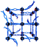 Graphical abstract: Dynamic metal–ligand bonds in MFM-300: the use of semi-open metal sites to “teach an old dog new tricks”