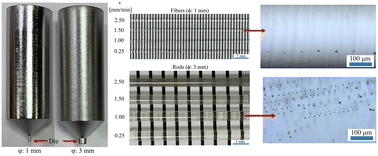 Graphical abstract: Bubble distribution in shaped sapphire grown from molybdenum crucibles using the micro-pulling down technique