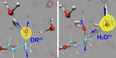 Graphical abstract: Ultrafast fragmentation of highly-excited doubly-ionized deoxyribose: role of the liquid water environment