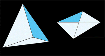 Graphical abstract: On the variation of cluster core characteristics by an endohedral atom. Shape variation in 8-ce [EAu4(PPh3)4]2+ (E = N, P, As, Sb) clusters
