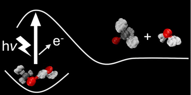 Graphical abstract: Computational study of the post-transition state dynamics for the OH + CH3OH reaction probed by photodetachment of the CH3O−(H2O) anion