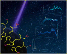 Graphical abstract: Urocanic acid as a novel scaffold for next-gen nature-inspired sunscreens: I. electronic laser spectroscopy under isolated conditions