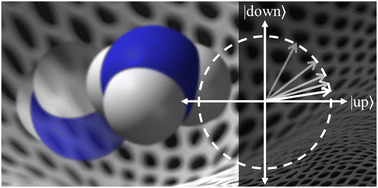 Graphical abstract: Gravitationally-induced wave function collapse time for molecules