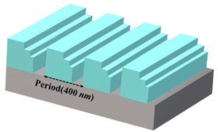 Graphical abstract: Broadband and weak-dispersion nonlinear response enhancement in the epsilon-near-zero region of a nano-stepped metasurface