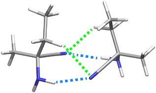 Graphical abstract: Enantioselective interactions of aminonitrile dimers