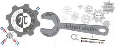 Graphical abstract: A unified evaluation descriptor for π-bridges applied to metalloporphyrin derivatives