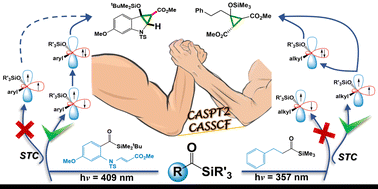 Graphical abstract: Theoretical exploration of siloxy carbenes: photogeneration and [2+1] photocyclization mechanisms