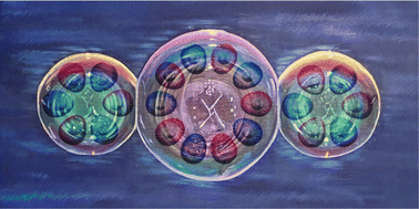 Graphical abstract: Helium cluster ions: coherent charge sharing and the general trimerization trend