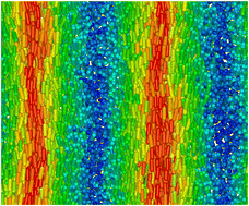 Graphical abstract: Orientation and rotation of cholesteric liquid crystals relative to a heat flow studied by molecular dynamics simulation and implications for the Lehmann effect