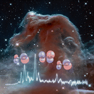 Graphical abstract: Threshold photoelectron spectroscopy of organosulfur radicals