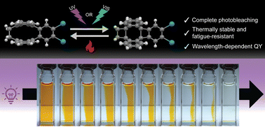 Graphical abstract: Using an aromatic linker to optimize charge-resonance states, photodimerization and reversibility in covalent anthracene dimers