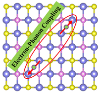 Graphical abstract: Emergent superconductivity driven by Van Hove singularity in a Janus Mo2PS monolayer