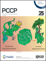 Graphical abstract: Front cover