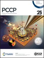 Graphical abstract: Front cover