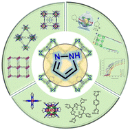 Graphical abstract: Metal pyrazolate frameworks: crystal engineering access to stable functional materials