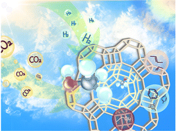 Graphical abstract: Selectivity control by zeolites during methanol-mediated CO2 hydrogenation processes