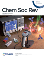 Graphical abstract: Front cover