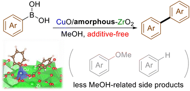 Graphical abstract: Aerobic homocoupling of arylboronic acids using Cu-doped amorphous zirconia: impact of catalyst amorphousness on reaction efficiency