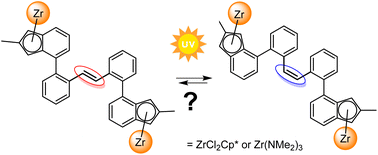 Graphical abstract: Dinuclear group IV metal complexes based on a bis(indenyl)-(E/Z)-stilbene platform: a potential prototype of “photoswitchable” catalysts for olefin polymerization