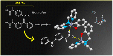 Graphical abstract: A new biphenol-dipicolylamine based ligand and its dinuclear Zn2+ complex as fluorescent sensors for ibuprofen and ketoprofen in aqueous solution