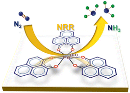 Graphical abstract: Electrocatalytic nitrogen reduction to ammonia at low potential using a phenalenyl-based iron(iii) complex