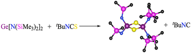 Graphical abstract: Desulfurization of isothiocyanates by a divalent germanium amide