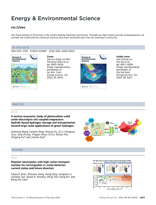 Contents list