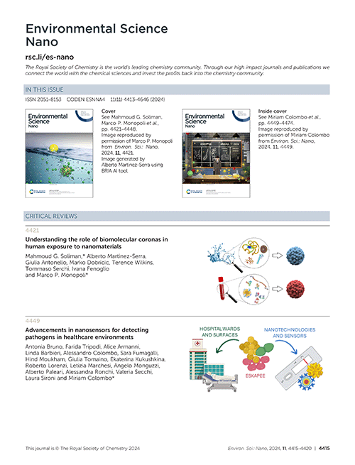 Contents list