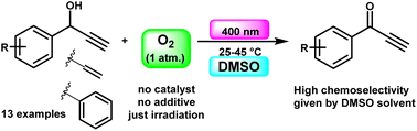 Graphical abstract: Catalyst-free aerobic photooxidation of sensitive benzylic alcohols with chemoselectivity controlled using DMSO as the solvent