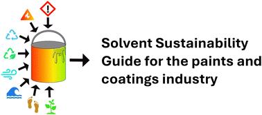 Graphical abstract: Development of a solvent sustainability guide for the paints and coatings industry
