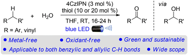 Graphical abstract: Metal- and oxidant-free carbonylation of benzylic and allylic C–H bonds with H2O via dual oxidative radical-polar crossover